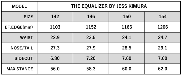 THE EQUALIZER by Jess Kimura/サイズスペック