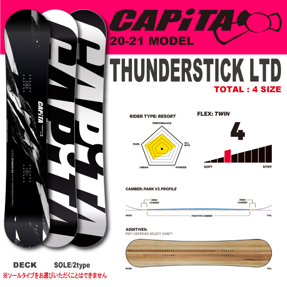 CAPITA THUNDERSTiCK LTD FLOW FUSE FUSION