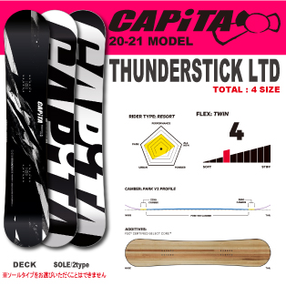 THUNDERSTICK LTDの商品画像