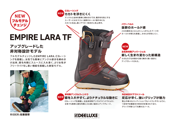 EMPIRE LARA TFについて