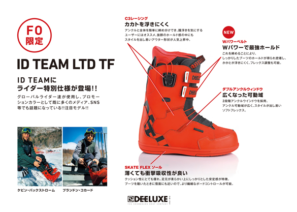 TEAM ID LTD TFについて