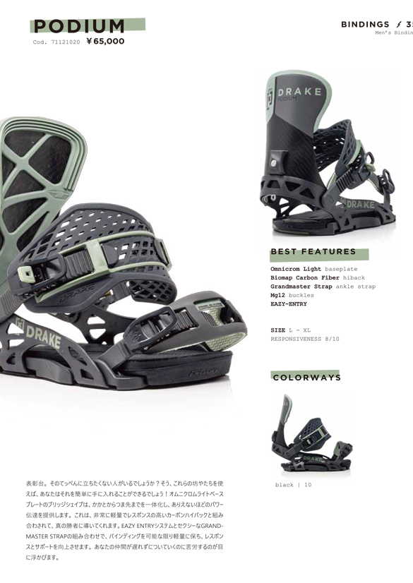 PODIUMのテクノロジーについて01