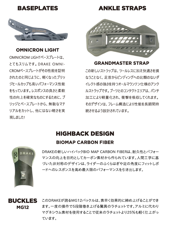 PODIUMのテクノロジーについて03