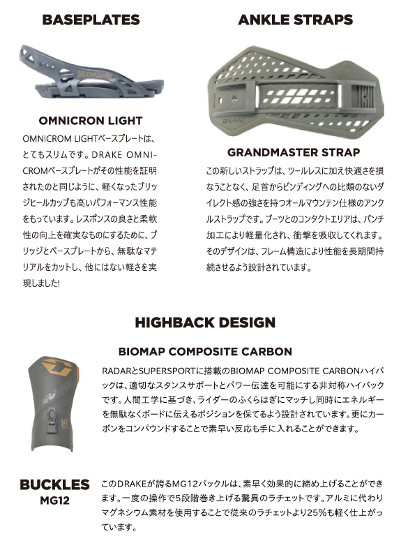 RADARのテクノロジーについて03