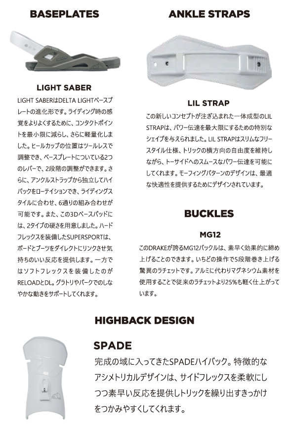 RELOADのテクノロジーについて03