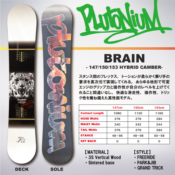 20-21 PLUTONIUM(プルトニウム)・BRAIN [HYBRID CAMBER]・スノーボード ...