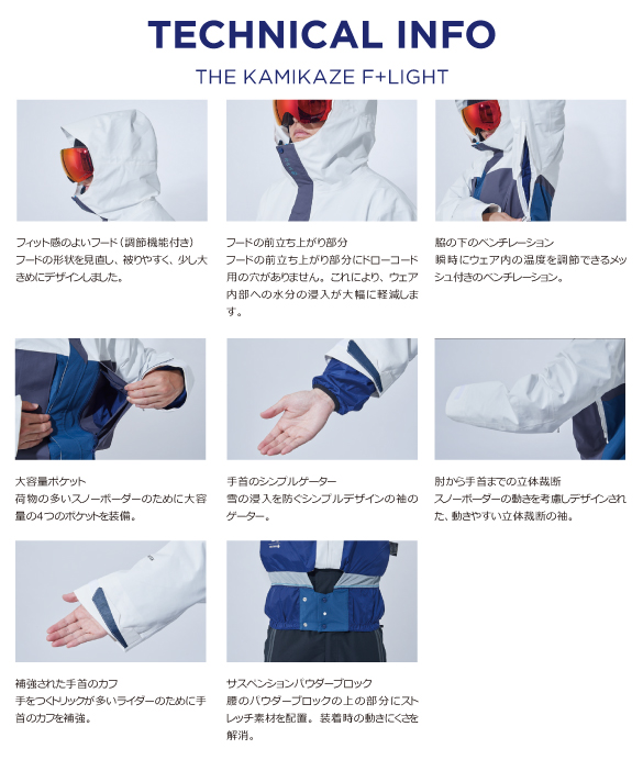 KAMIKAZE F+LIGHT JACKET/テクノロジーについて