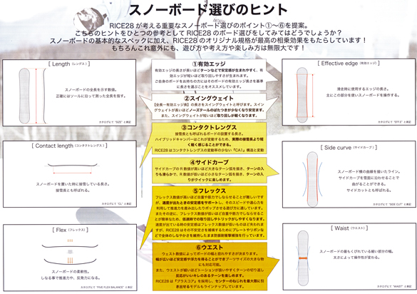 スノーボード選びのヒント