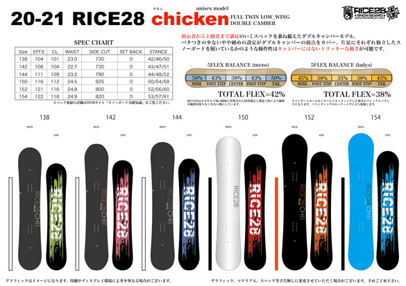 20-21 RICE28(ﾗｲｽﾄｩｴﾝﾃｨｰｴｲﾄ) / chicken [LADY'S SIZE] [138cm 142cm