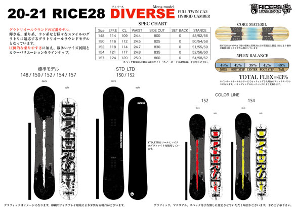rice28 diverse 20-21モデル