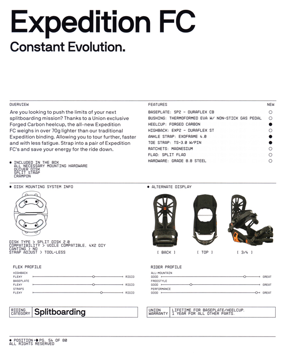 EXPEDITION FCのテクノロジーについて