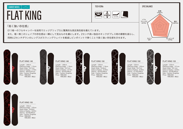 21-22 011Artistic(ｾﾞﾛﾜﾝﾜﾝｱｰﾃｨｽﾃｨｯｸ) / FLAT KING [146cm 148cm