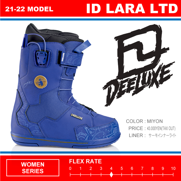 DEELUXE ID LARA LTD