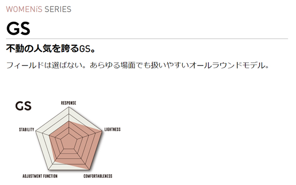 GS/SPEC画像