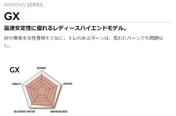 GX/SPEC画像