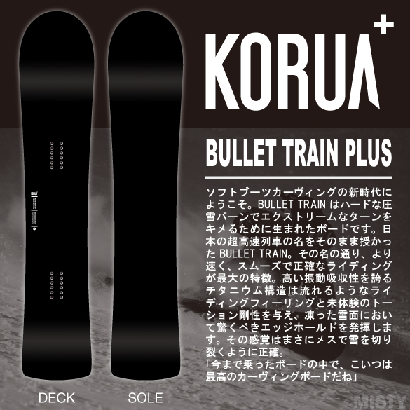 23-24 KORUA SHAPES(コルアシェイプス)・BULLET TRAIN PLUS バレット