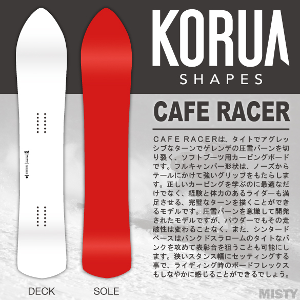 Korua cafe racer +159 コルア カフェレーサー