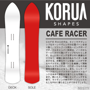 CAFE RACER画像