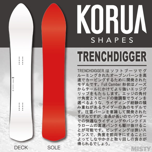 21-22 KORUA SHAPES(コルアシェイプス)・TRENCHDIGGER トレンチ 
