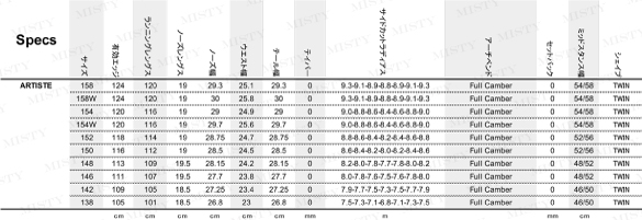 ARTISTEのサイズスペック