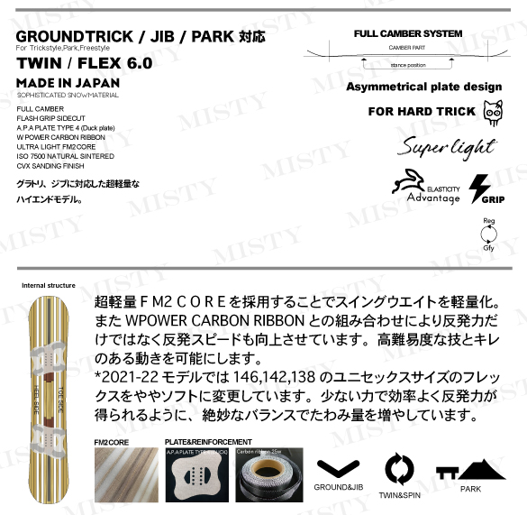 DESIREのテクノロジー02