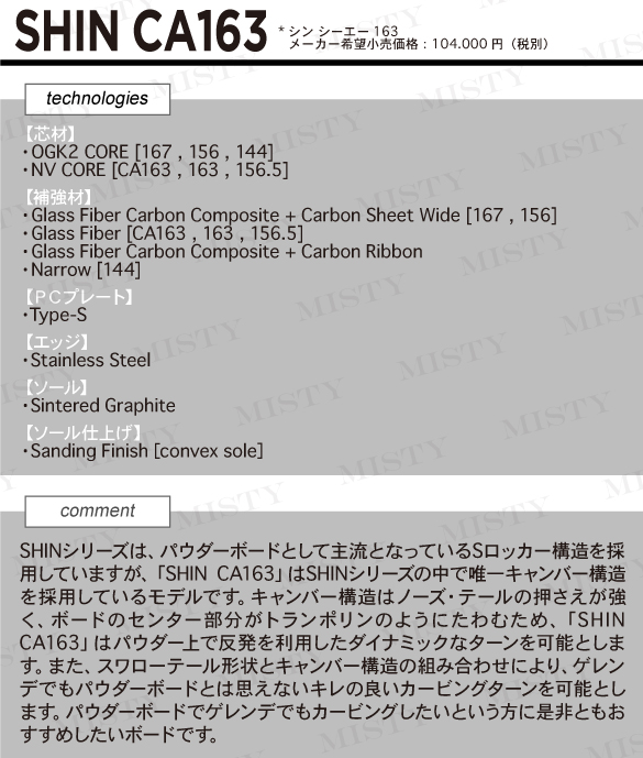 SHIN CA163のテクノロジーについて