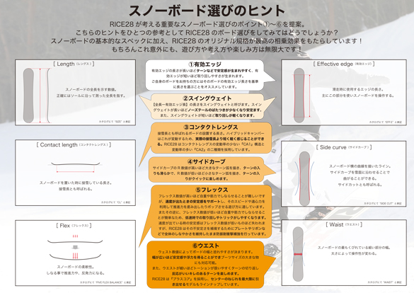 スノーボード選びのヒント