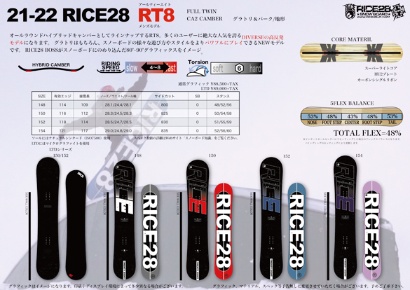 RICE28 20-21 RT8 152オールラウンド ハイブリッド キャンバー