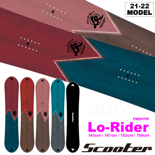 Lo-Rider画像
