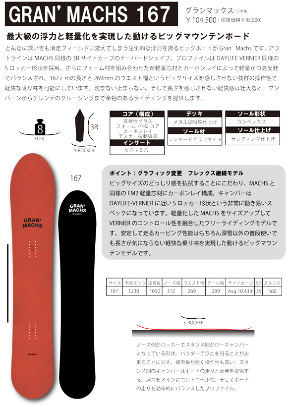 scooter Gran machs 167 訳あり スノーボード ボード スノーボード ...