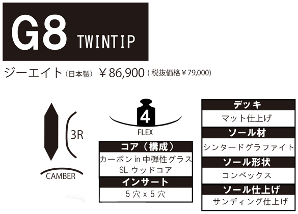 21-22 SCOOTER(スクーター)・G8 ジーエイト・スノーボード [138