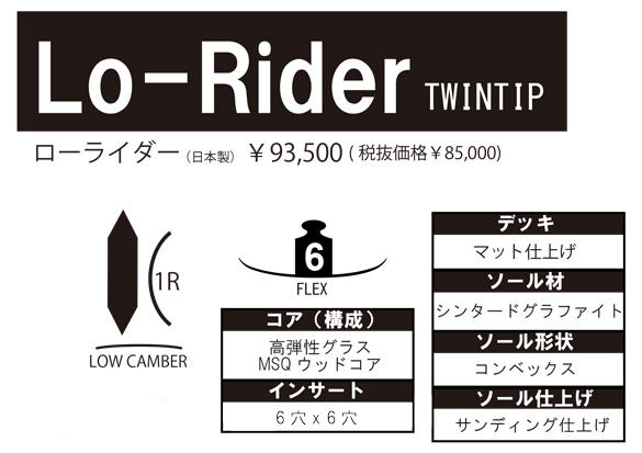 Lo-RiderのTECH01について