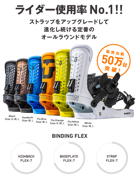 正規 UNIONビンディング 23-24 BINDING 早期予約受付中] FORCE