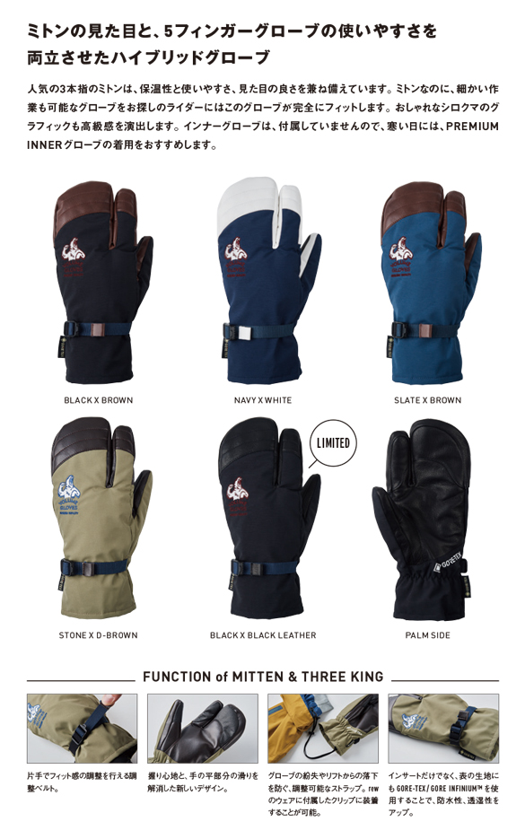 VOLUME GLOVES/THREE KING LIMITED