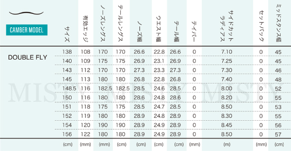 22-23 011Artistic(ゼロワンワンアーティスティック) / DOUBLE FLY [138cm~145cm