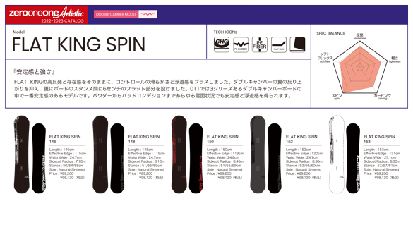 FLAT KING SPINのTECH01