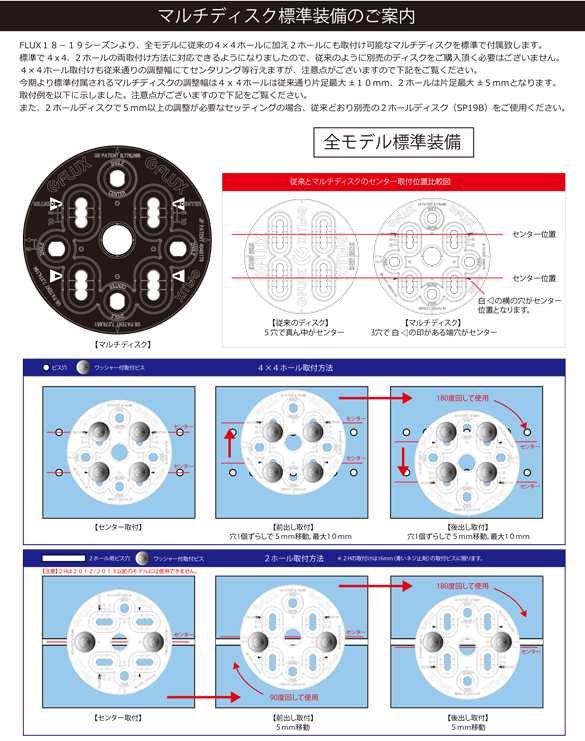 Flux フラックス　バインディング　CV-LTD