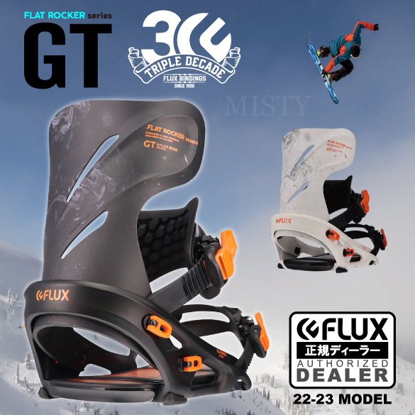 FLUX  GT（旧DSW）