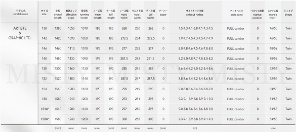 ARTISTEのサイズスペック
