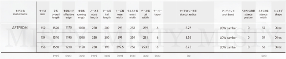 ARTFRDMのサイズスペック