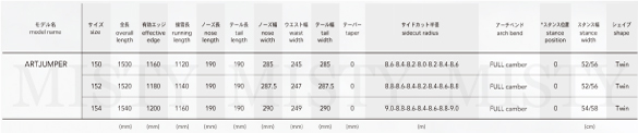 ART JUMPERのサイズスペック