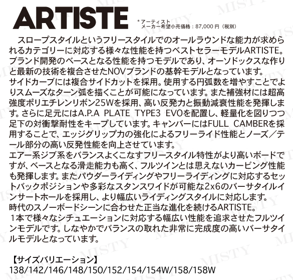 ARTISTEのテクノロジー01