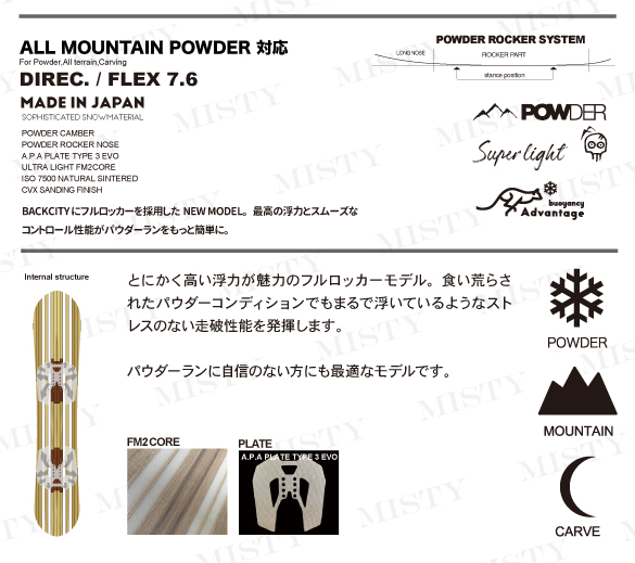 22-23 NOVEMBER(ノベンバー) / BC ROCKER ビーシーロッカー