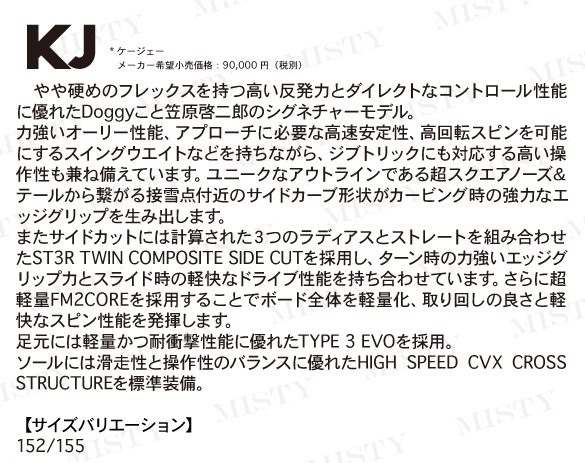 KJのテクノロジー01