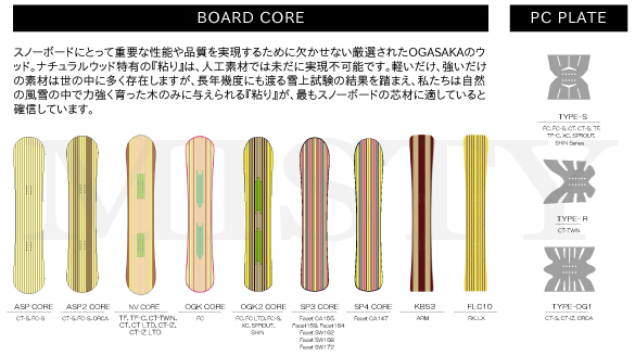 22-23 OGASAKA(オガサカ) / FC LIMITED・スノーボード [154cm,157cm