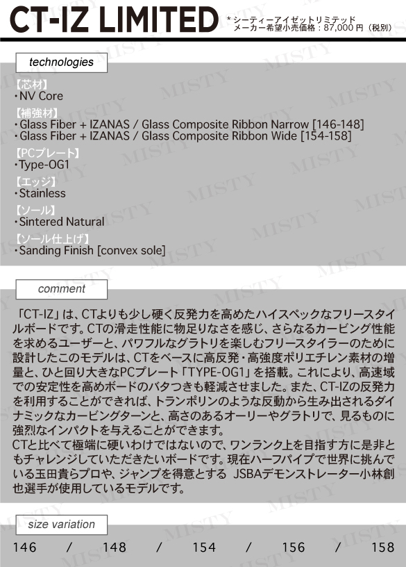 CT-IZ LIMITEDのテクノロジーについて