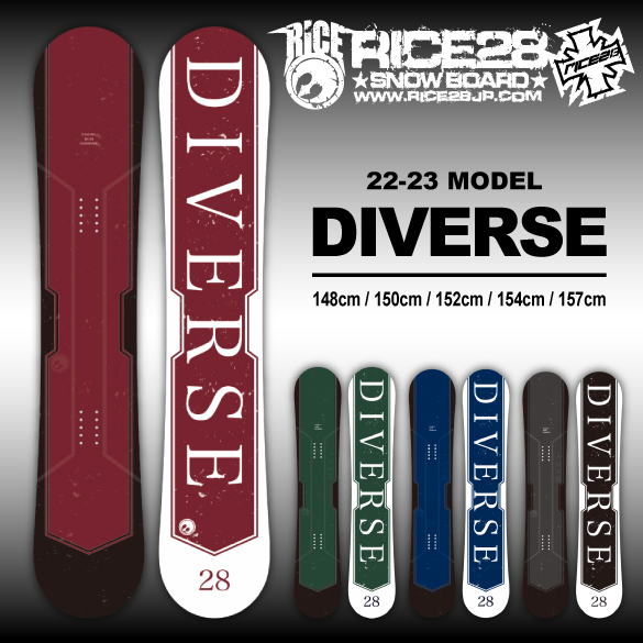 RICE28 diverse-