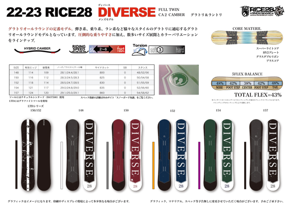 22-23 RICE28(ライストゥエンティーエイト) / DIVERSE [148cm 150cm 152cm 154cm 22-23 RICE28(ライストゥエンティーエイト) / DIVERSE [148cm 150cm 152cm 154cm