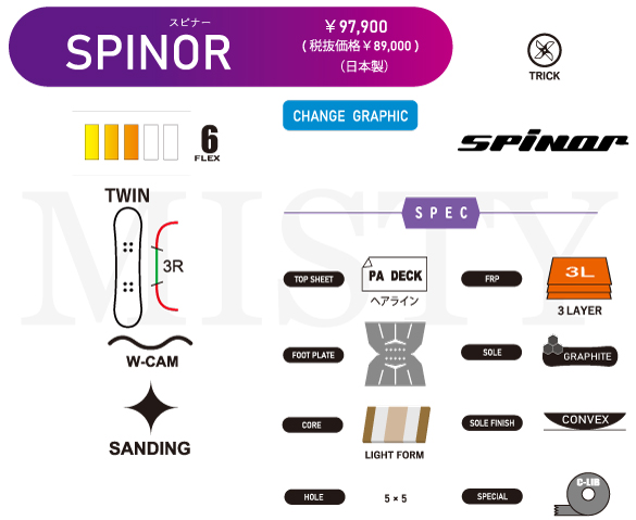 22-23 SCOOTER(スクーター)・SPINOR スピナー・スノーボード ...