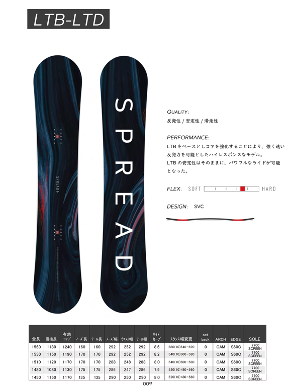 22-23 spread LTB-LTD 148センチ